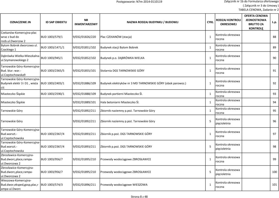 Szymanowskiego BUD 003/945/ 9/032/0852/02 Budynek p.o. DĄBRÓWKA WIELKA 2 Bud. biur.-war.- ul.