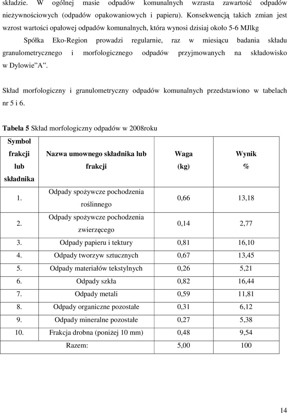 granulometrycznego i morfologicznego odpadów przyjmowanych na składowisko w Dylowie A. Skład morfologiczny i granulometryczny odpadów komunalnych przedstawiono w tabelach nr 5 i 6.