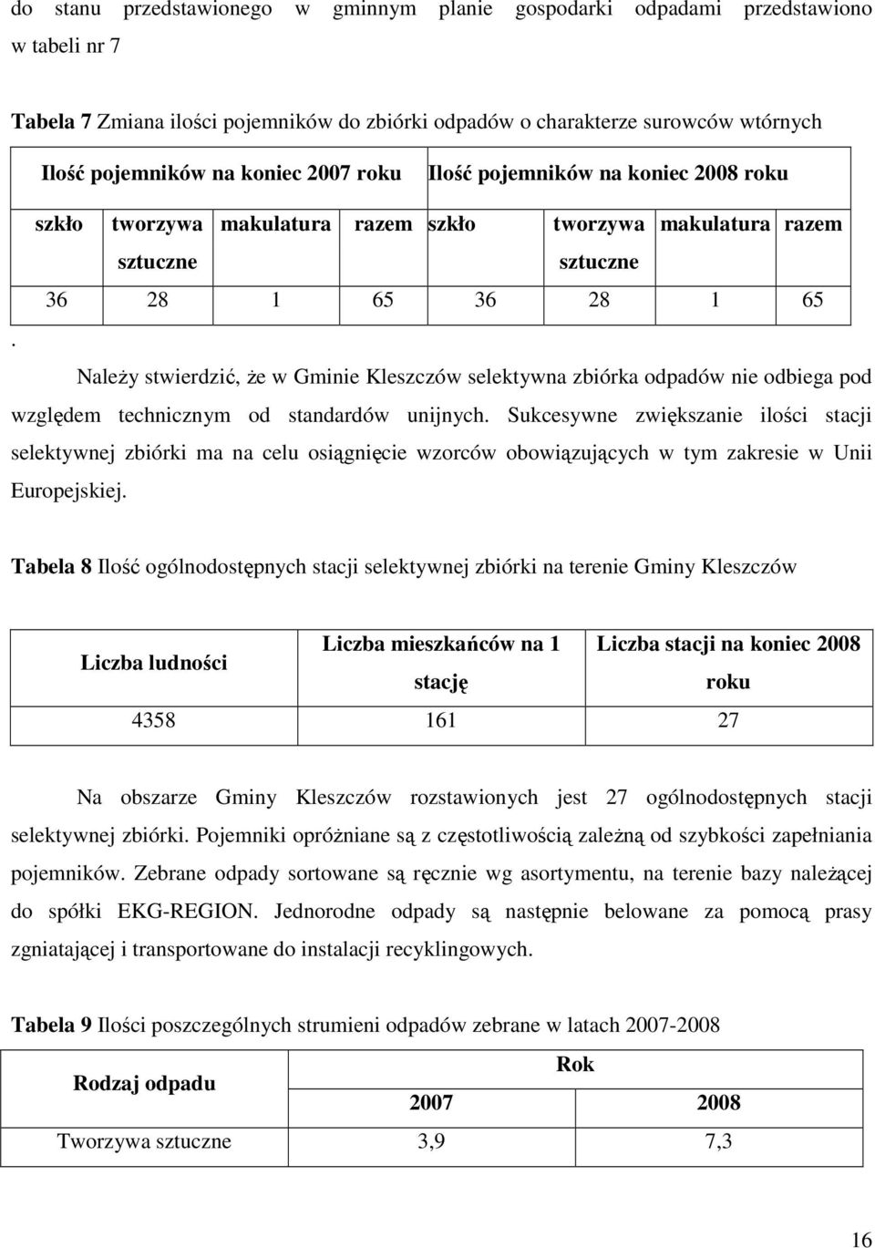 NaleŜy stwierdzić, Ŝe w Gminie Kleszczów selektywna zbiórka odpadów nie odbiega pod względem technicznym od standardów unijnych.