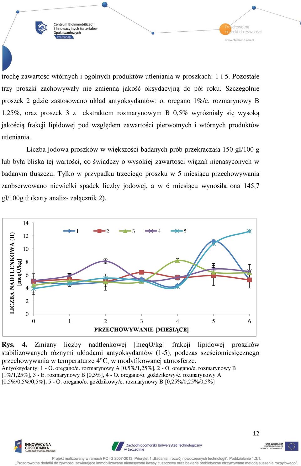 rozmarynowy B 1,25%, oraz proszek 3 z ekstraktem rozmarynowym B 0,5% wyróżniały się wysoką jakością frakcji lipidowej pod względem zawartości pierwotnych i wtórnych produktów utleniania.