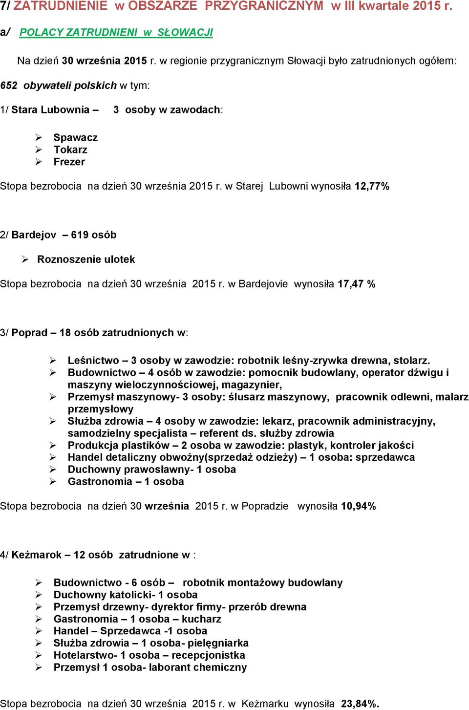 w Starej Lubowni wynosiła 12,77% 2/ Bardejov 619 osób Roznoszenie ulotek Stopa bezrobocia na dzień 30 września 2015 r.