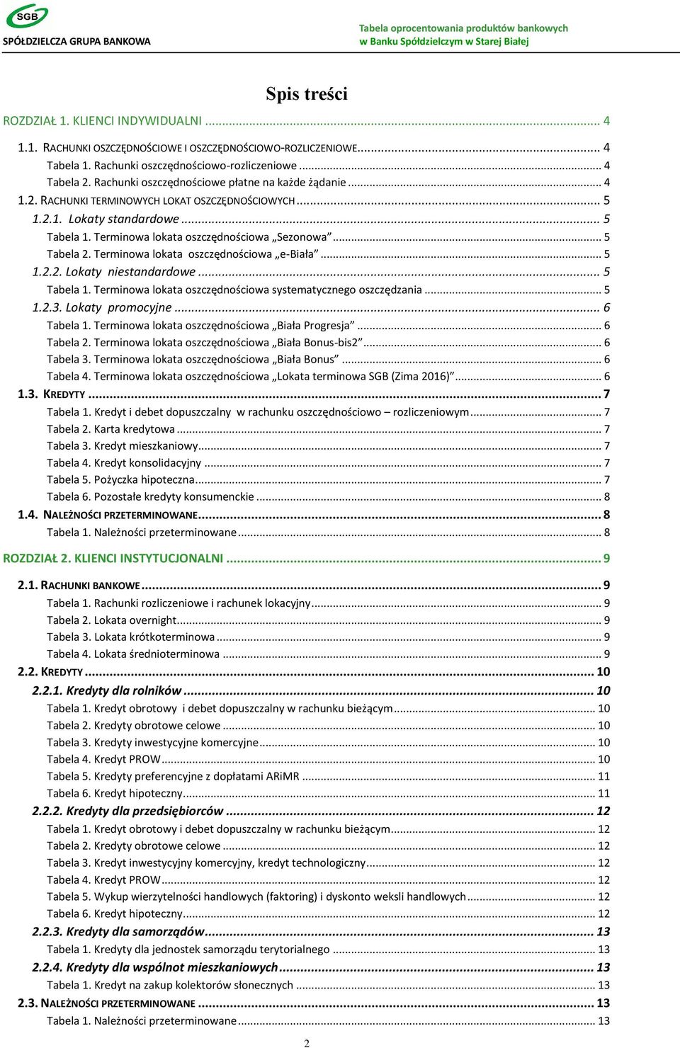 .. 5 Tabela 2. Terminowa lokata oszczędnościowa e-biała... 5 1.2.2. Lokaty niestandardowe... 5 Tabela 1. Terminowa lokata oszczędnościowa systematycznego oszczędzania... 5 1.2.3. Lokaty promocyjne.