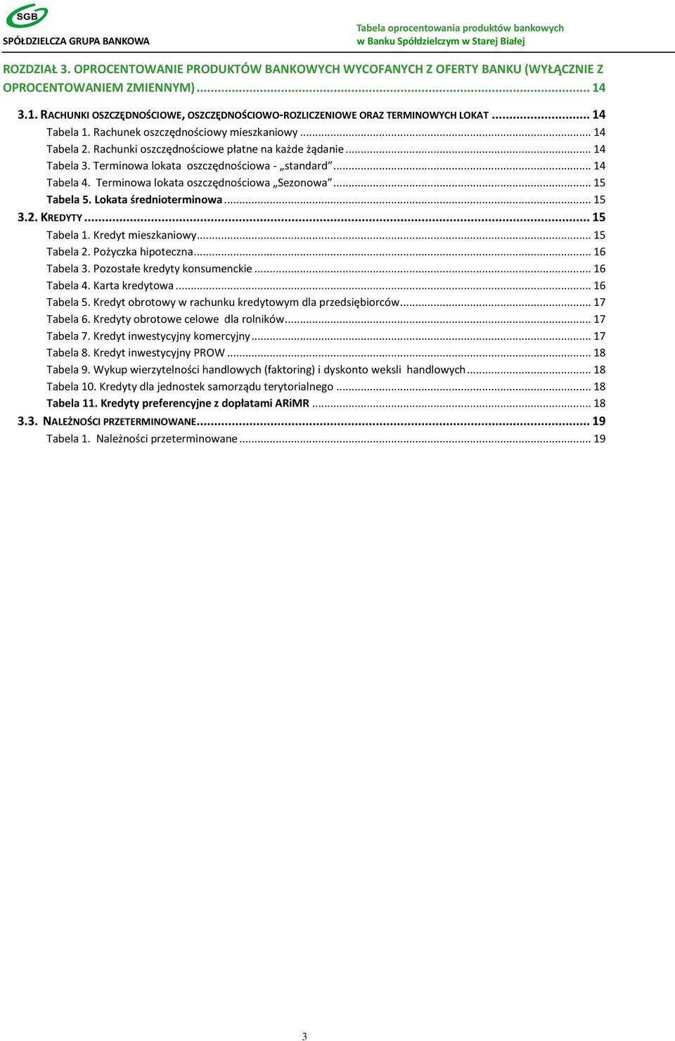 Terminowa lokata oszczędnościowa Sezonowa... 15 Tabela 5. Lokata średnioterminowa... 15 3.2. KREDYTY... 15 Tabela 1. Kredyt mieszkaniowy... 15 Tabela 2. Pożyczka hipoteczna... 16 Tabela 3.