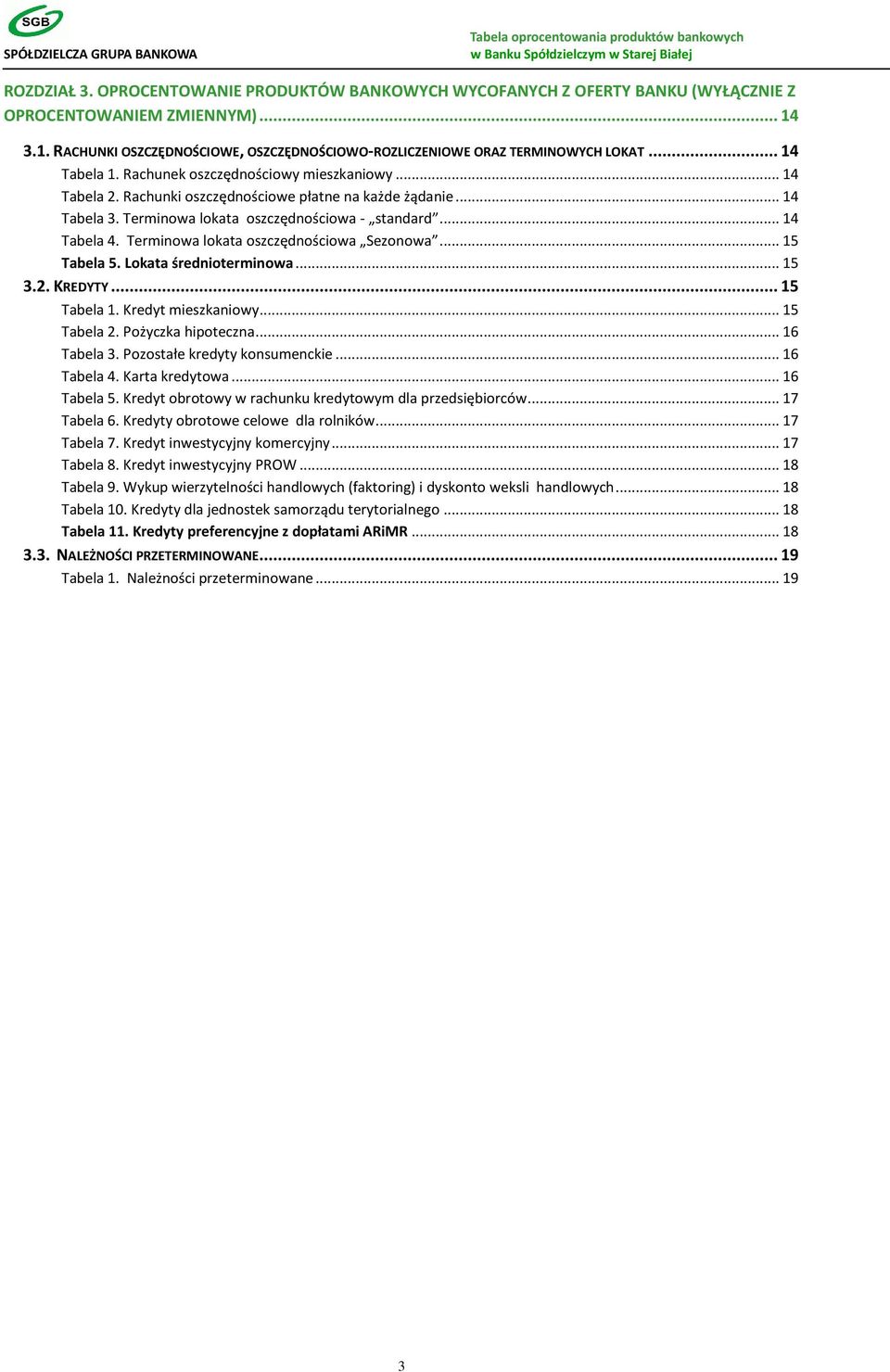 Terminowa lokata oszczędnościowa Sezonowa... 15 Tabela 5. Lokata średnioterminowa... 15 3.2. KREDYTY... 15 Tabela 1. Kredyt mieszkaniowy... 15 Tabela 2. Pożyczka hipoteczna... 16 Tabela 3.