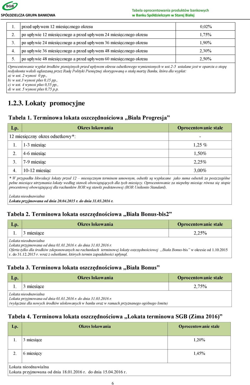 po upływie 48 miesięcznego a przed upływem 60 miesięcznego okresu 2,50% Oprocentowanie wypłat środków pieniężnych przed upływem okresu odsetkowego wymienionych w ust.