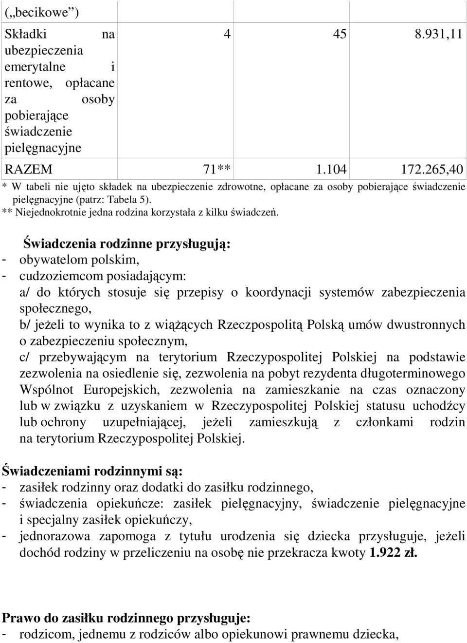 ** Niejednokrotnie jedna rodzina korzystała z kilku świadczeń.