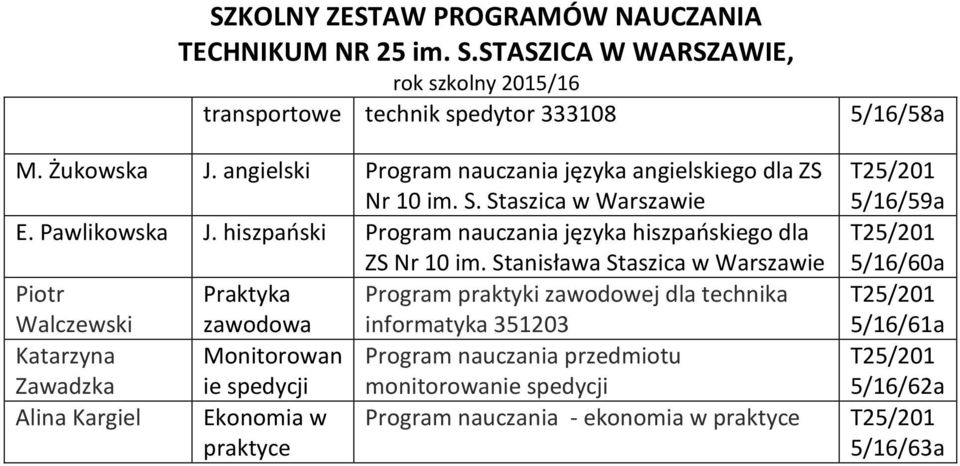 Stanisława Staszica w Warszawie 5/16/60a Praktyka Program praktyki zawodowej dla technika informatyka 5/16/61a Katarzyna Zawadzka