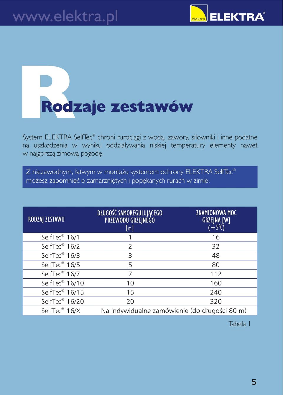 Z niezawodnym, ³atwym w monta u systemem ochrony ELEKTRA SelfTec mo esz zapomnieæ o zamarzniêtych i popêkanych rurach w zimie.