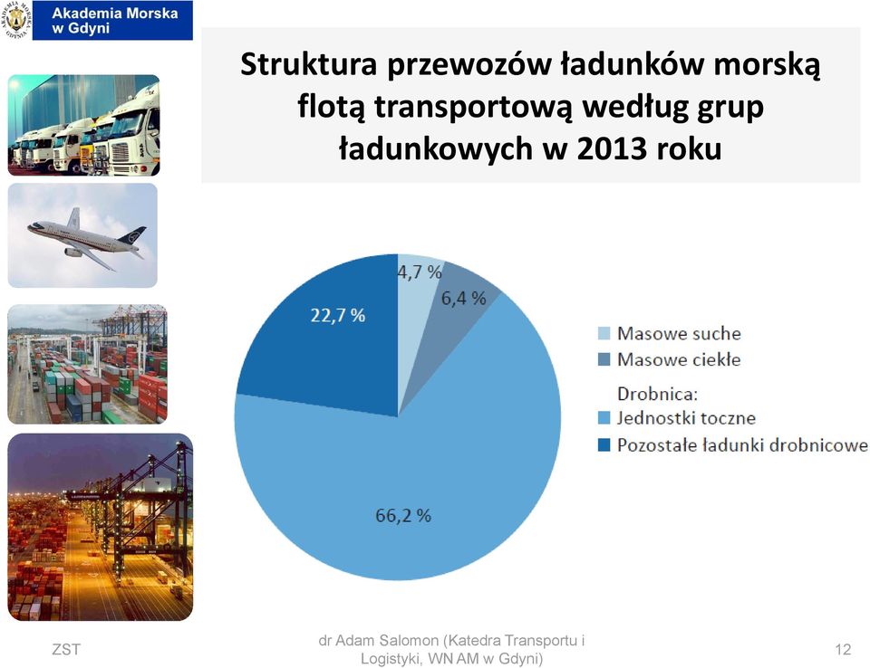 ładunkowych w 2013 roku ZST dr Adam