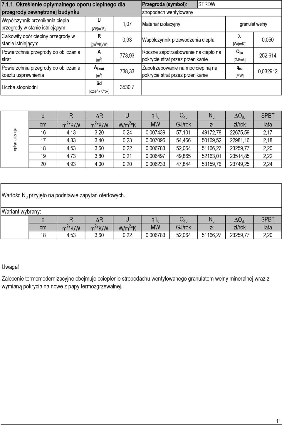 [MW] Sd [dzień K/rok],93 773,93 738,33 353,7 Przegroda (symbol): stropodach wentylowany Materiał izolacyjny STRDW Współczynnik przewodzenia ciepła Roczne zapotrzebowanie na ciepło na pokrycie strat
