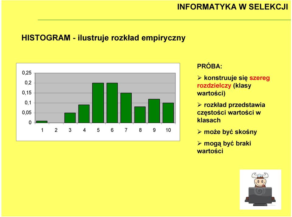 0,1 0,05 0 1 2 3 4 5 6 7 8 9 10 PRÓBA: konstruuje się szereg