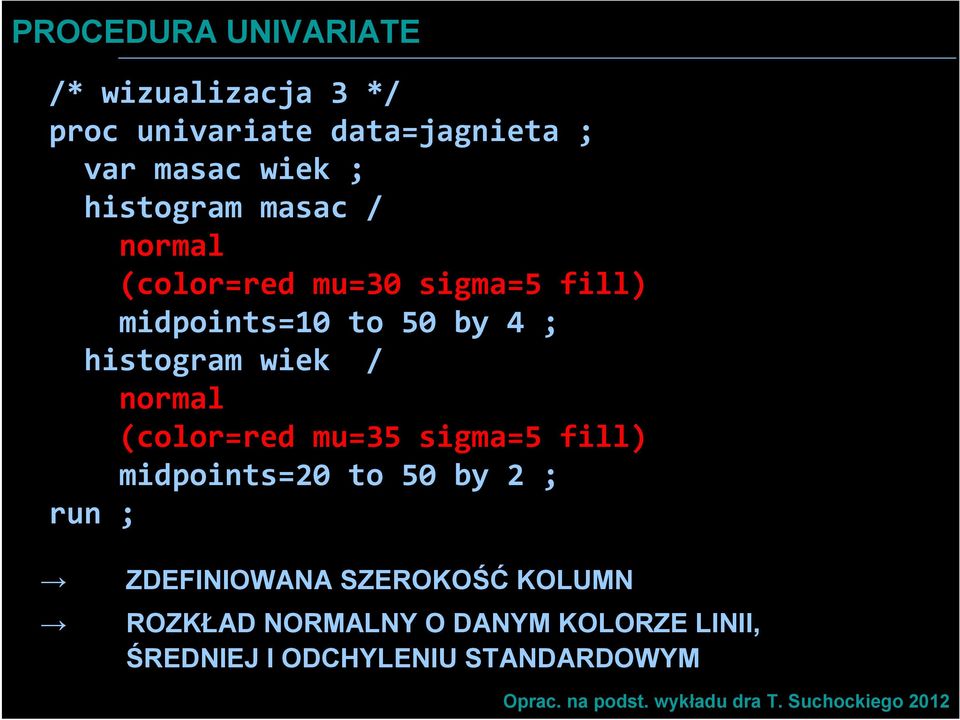 (color=red mu=35 sigma=5 fill) midpoints=20 to 50 by 2 ; run ; ZDEFINIOWANA SZEROKOŚĆ KOLUMN ROZKŁAD