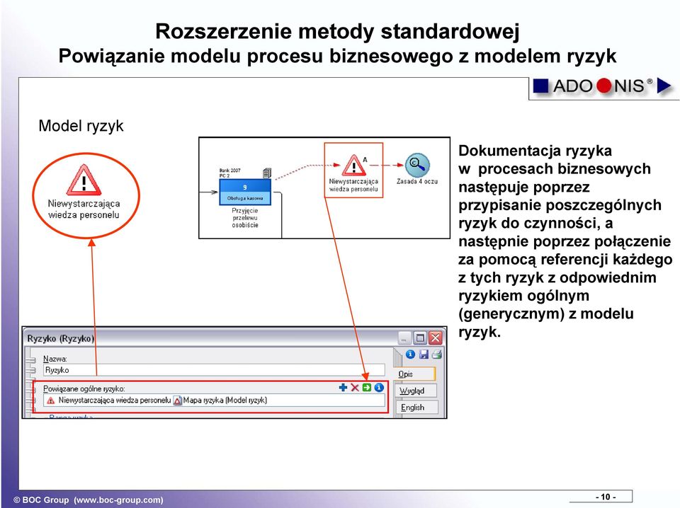 ryzyk do czynności, a następnie poprzez połączenie za pomocą referencji kaŝdego z tych ryzyk z