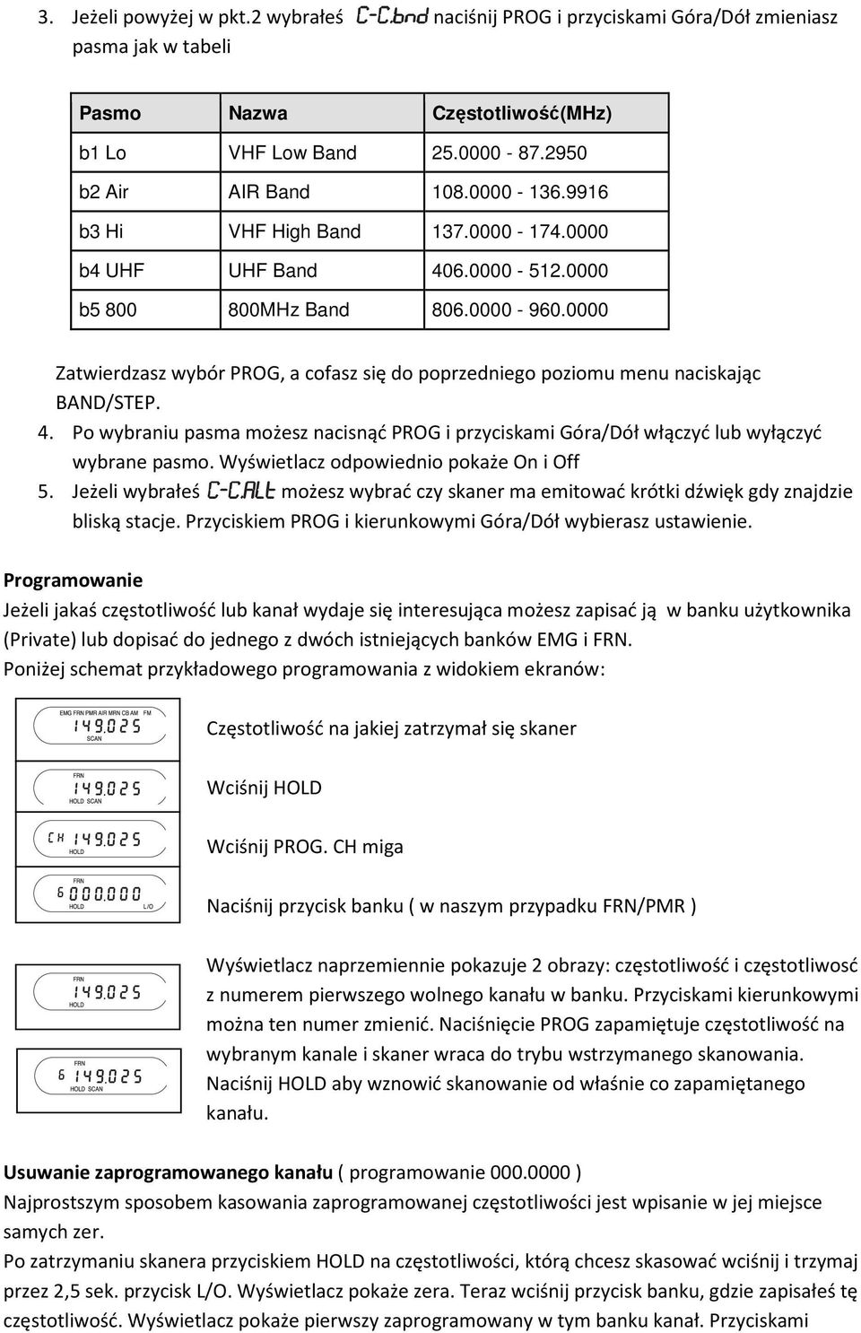 0000 Zatwierdzasz wybór PROG, a cofasz się do poprzedniego poziomu menu naciskając BAND/STEP. 4. Po wybraniu pasma możesz nacisnąć PROG i przyciskami Góra/Dół włączyć lub wyłączyć wybrane pasmo.