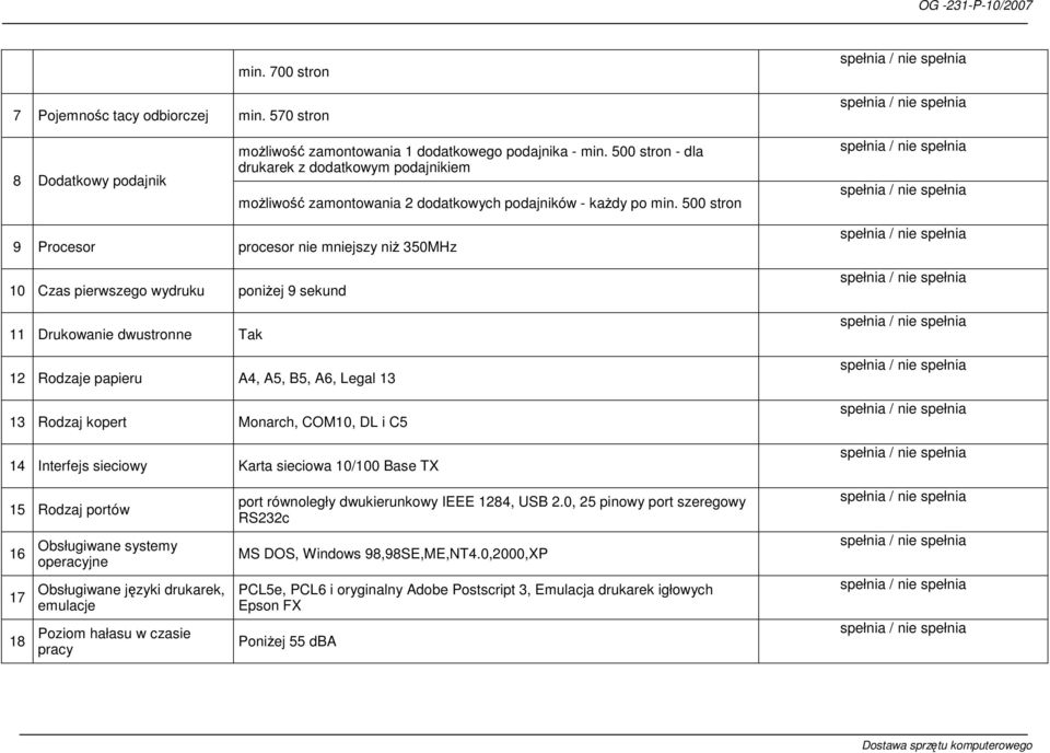 500 stron 9 Procesor procesor nie mniejszy niŝ 350MHz 10 Czas pierwszego wydruku poniŝej 9 sekund 11 Drukowanie dwustronne Tak 12 Rodzaje papieru A4, A5, B5, A6, Legal 13 13 Rodzaj kopert Monarch,