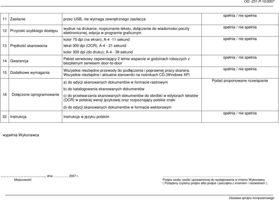 A-4-39 sekund Pakiet serwisowy zapewniający 2 letnie wsparcie w godzinach roboczych z bezpłatnym serwisem door-to-door Wszystkie niezbędne przewody do podłączenia i poprawnej pracy skanera.