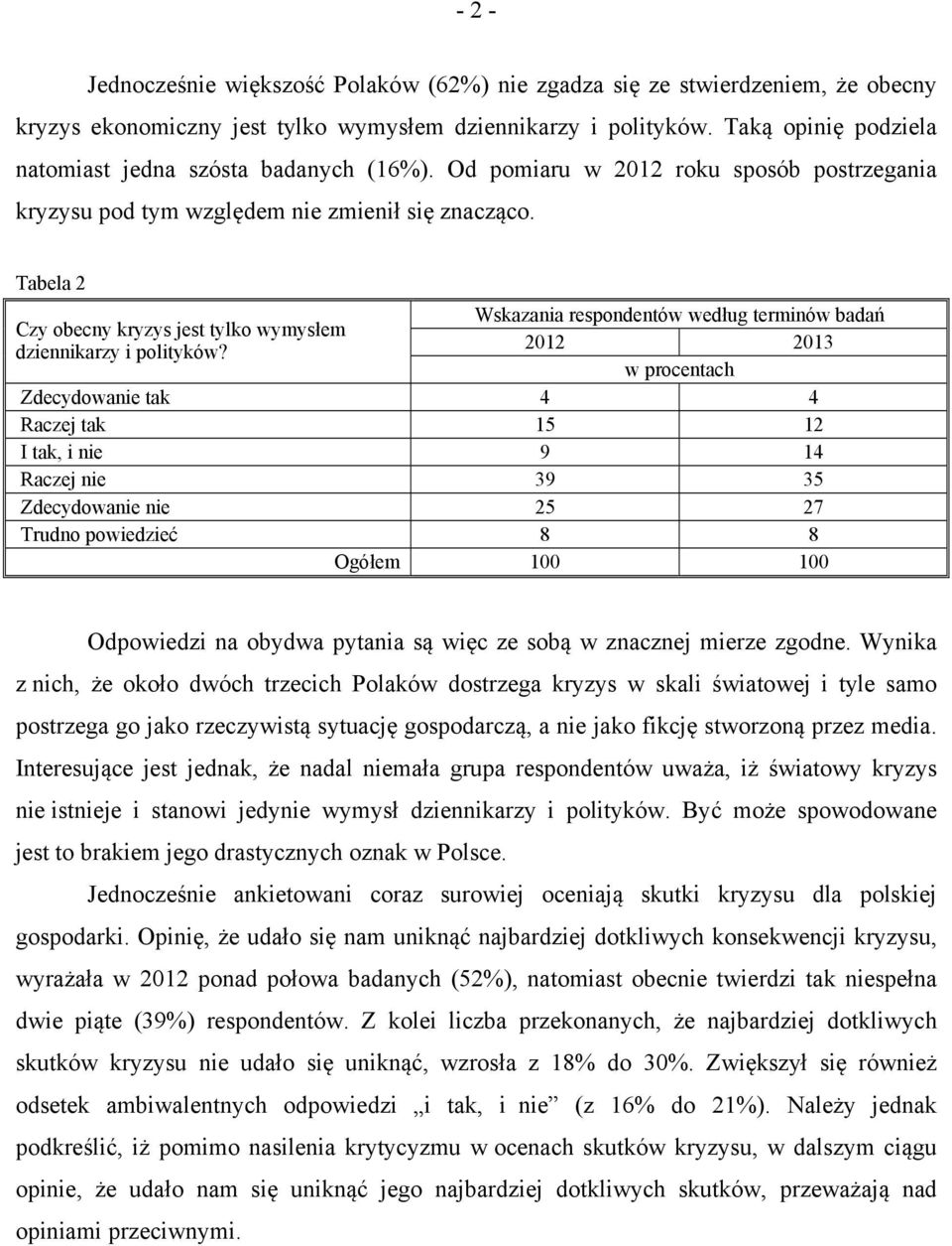 Tabela 2 Czy obecny kryzys jest tylko wymysłem dziennikarzy i polityków?