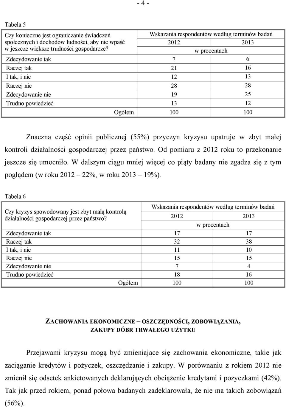 kontroli działalności gospodarczej przez państwo. Od pomiaru z 2012 roku to przekonanie jeszcze się umocniło.