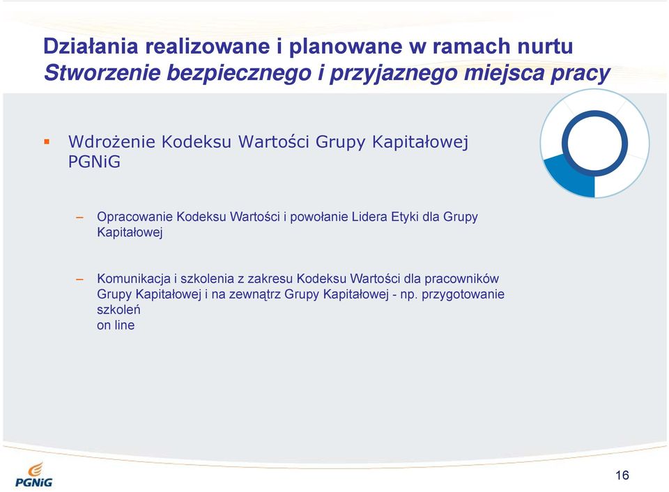 szkolenia z zakresu Kodeksu Wartości dla pracowników Grupy Kapitałowej