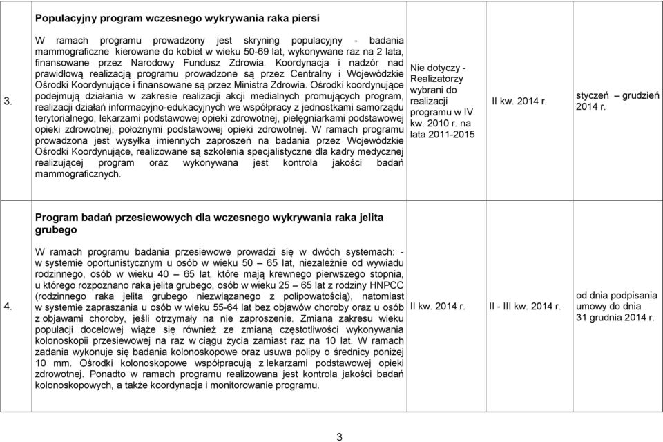 Koordynacja i nadzór nad prawidłową realizacją programu prowadzone są przez Centralny i Wojewódzkie Ośrodki Koordynujące i finansowane są przez Ministra Zdrowia.