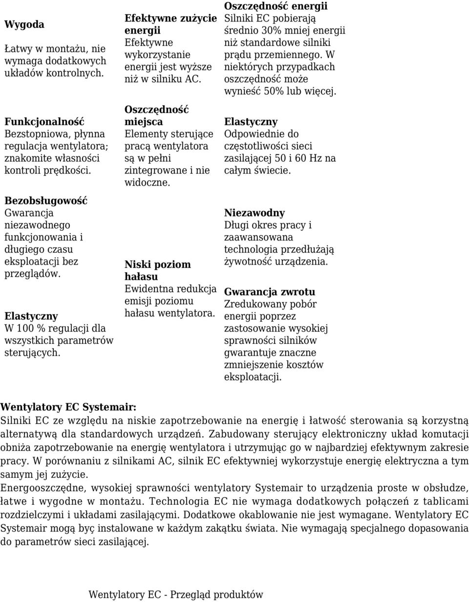 Efektywne zużycie energii Efektywne wykorzystanie energii jest wyższe niż w silniku AC. Oszczędność miejsca Elementy sterujące pracą wentylatora są w pełni zintegrowane i nie widoczne.