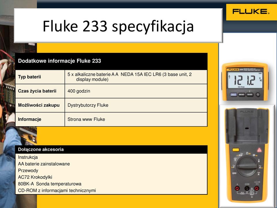 zakupu Dystrybutorzy Fluke Informacje Strona www Fluke Dołączone akcesoria Instrukcja AA