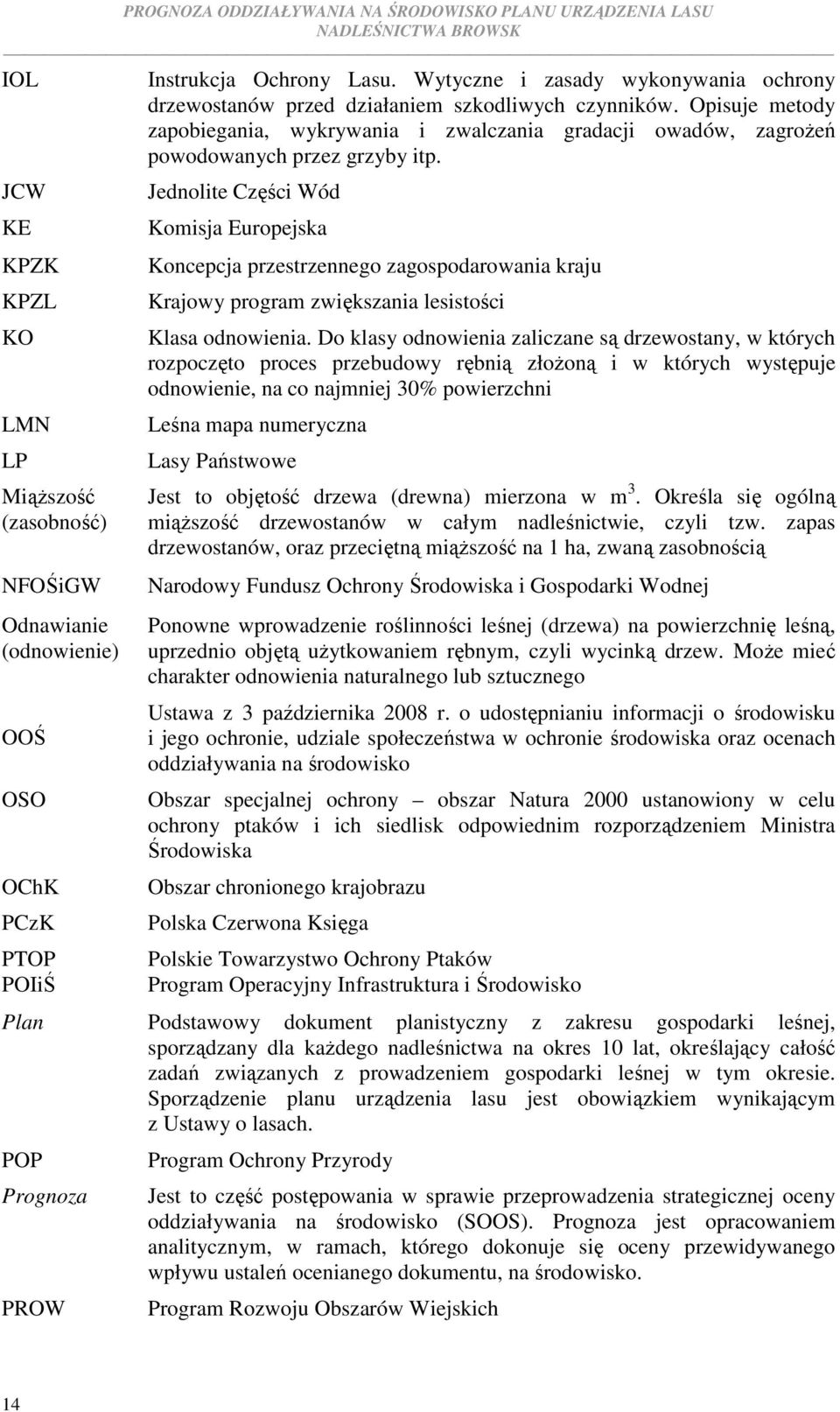 JCW KE KPZK KPZL KO LMN LP Miąższość (zasobność) NFOŚiGW Odnawianie (odnowienie) OOŚ OSO OChK PCzK PTOP POIiŚ Jednolite Części Wód Komisja Europejska Koncepcja przestrzennego zagospodarowania kraju