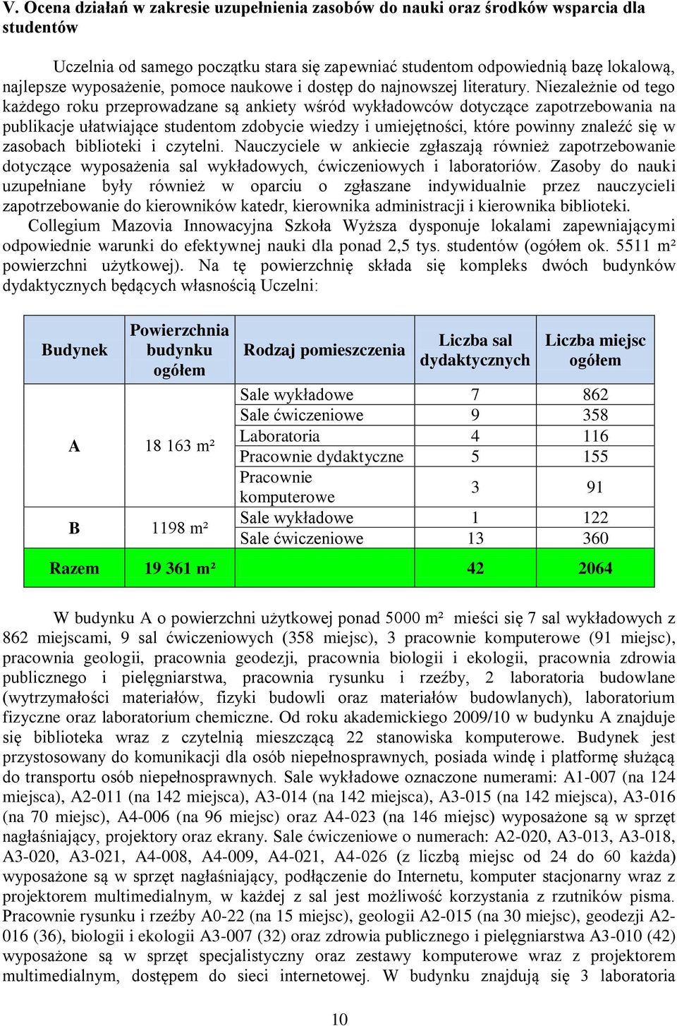 Niezależnie od tego każdego roku przeprowadzane są ankiety wśród wykładowców dotyczące zapotrzebowania na publikacje ułatwiające studentom zdobycie wiedzy i umiejętności, które powinny znaleźć się w