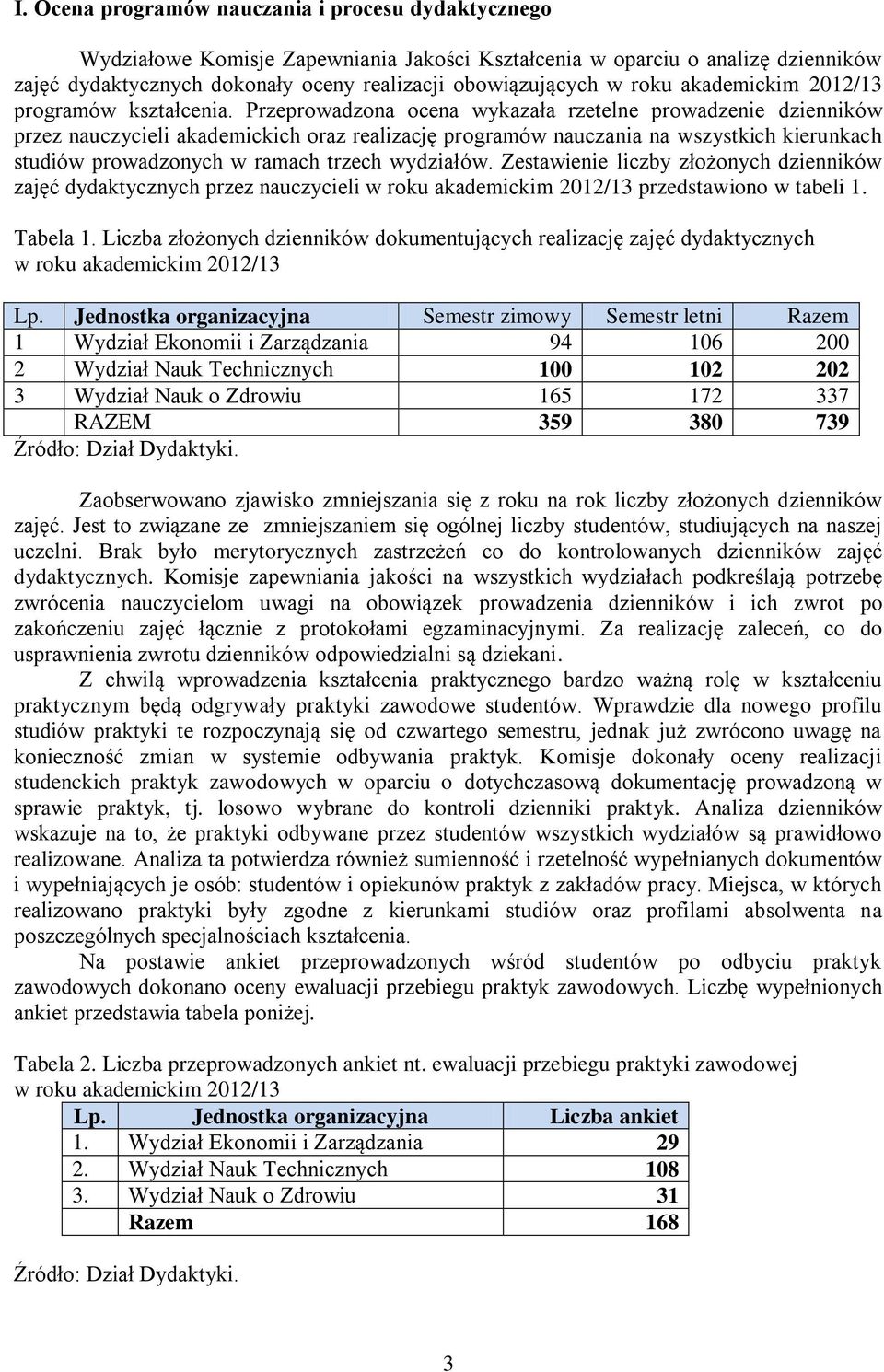 Przeprowadzona ocena wykazała rzetelne prowadzenie dzienników przez nauczycieli akademickich oraz realizację programów nauczania na wszystkich kierunkach studiów prowadzonych w ramach trzech