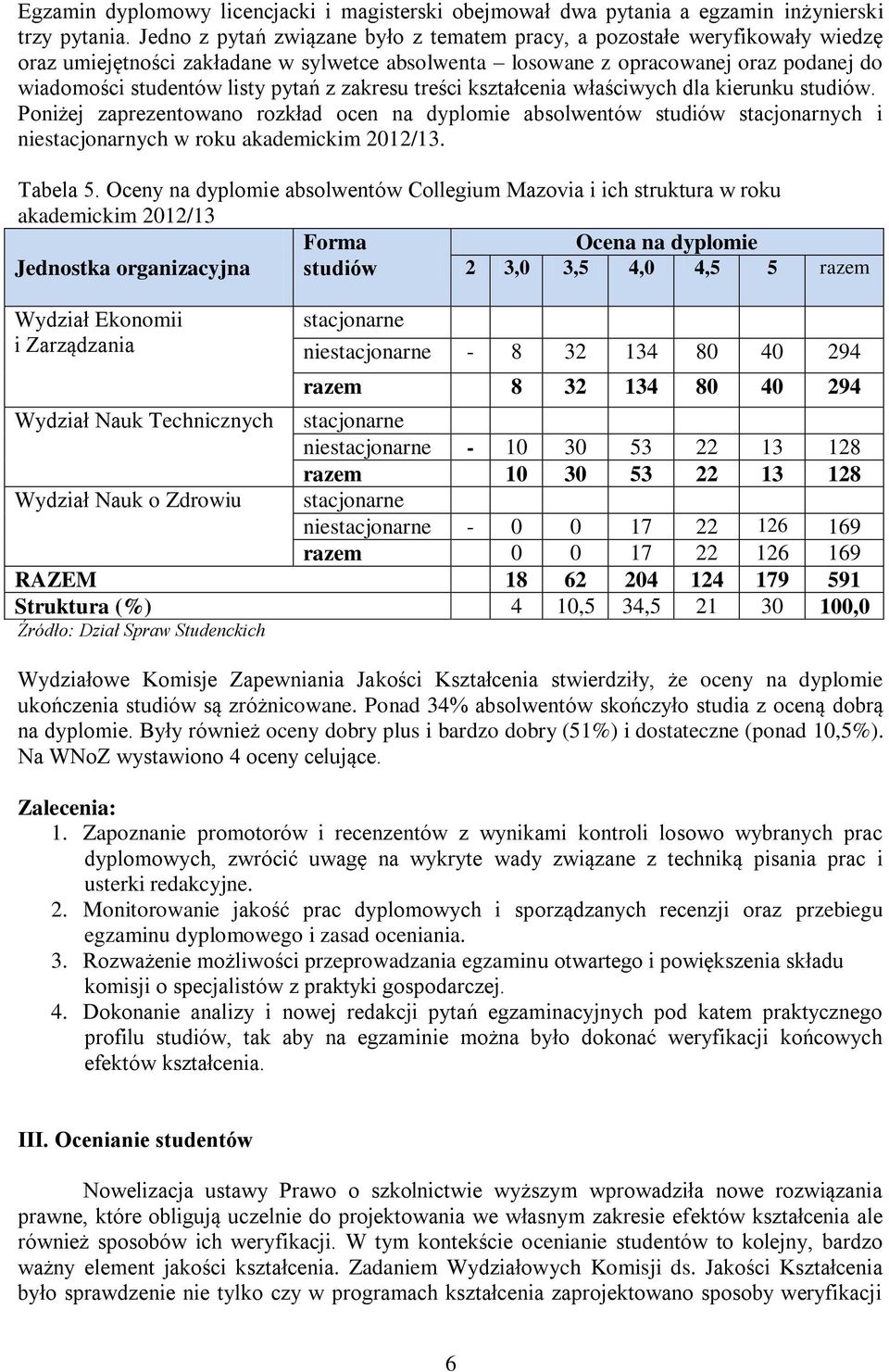 z zakresu treści kształcenia właściwych dla kierunku studiów. Poniżej zaprezentowano rozkład ocen na dyplomie absolwentów studiów stacjonarnych i niestacjonarnych w roku akademickim 2012/13. Tabela 5.