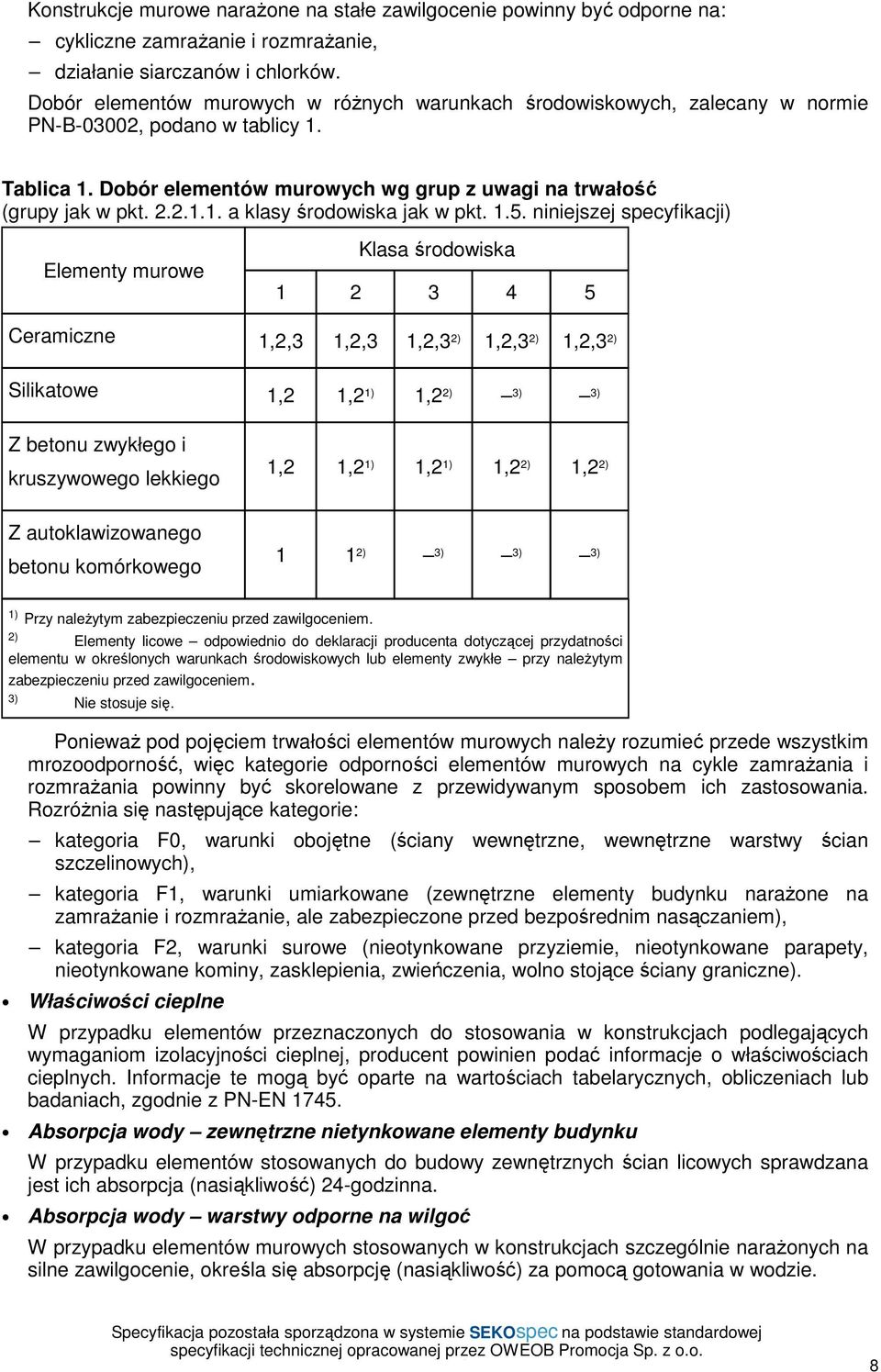 1.5. niniejszej specyfikacji) Elementy murowe Klasa środowiska 1 2 3 4 5 Ceramiczne 1,2,3 1,2,3 1,2,3 2) 1,2,3 2) 1,2,3 2) Silikatowe 1,2 1,2 1) 1,2 2) 3) 3) Z betonu zwykłego i kruszywowego lekkiego
