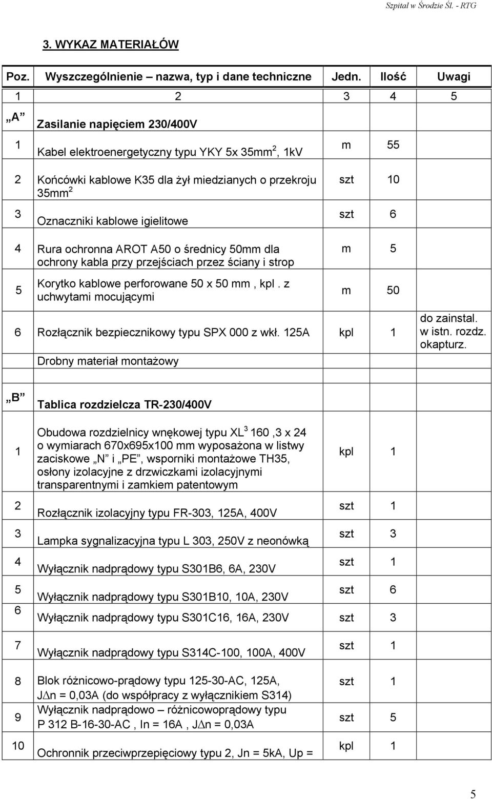 igielitowe szt 6 4 Rura ochronna AROT A50 o średnicy 50mm dla ochrony kabla przy przejściach przez ściany i strop m 5 5 Korytko kablowe perforowane 50 x 50 mm, kpl.