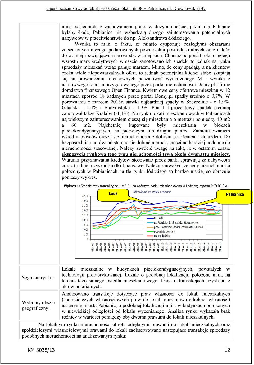 z faktu, że miasto dysponuje rozległymi obszarami zniszczonych niezagospodarowanych powierzchni postindustrialnych oraz należy do wolniej rozwijających się ośrodków miejskich.