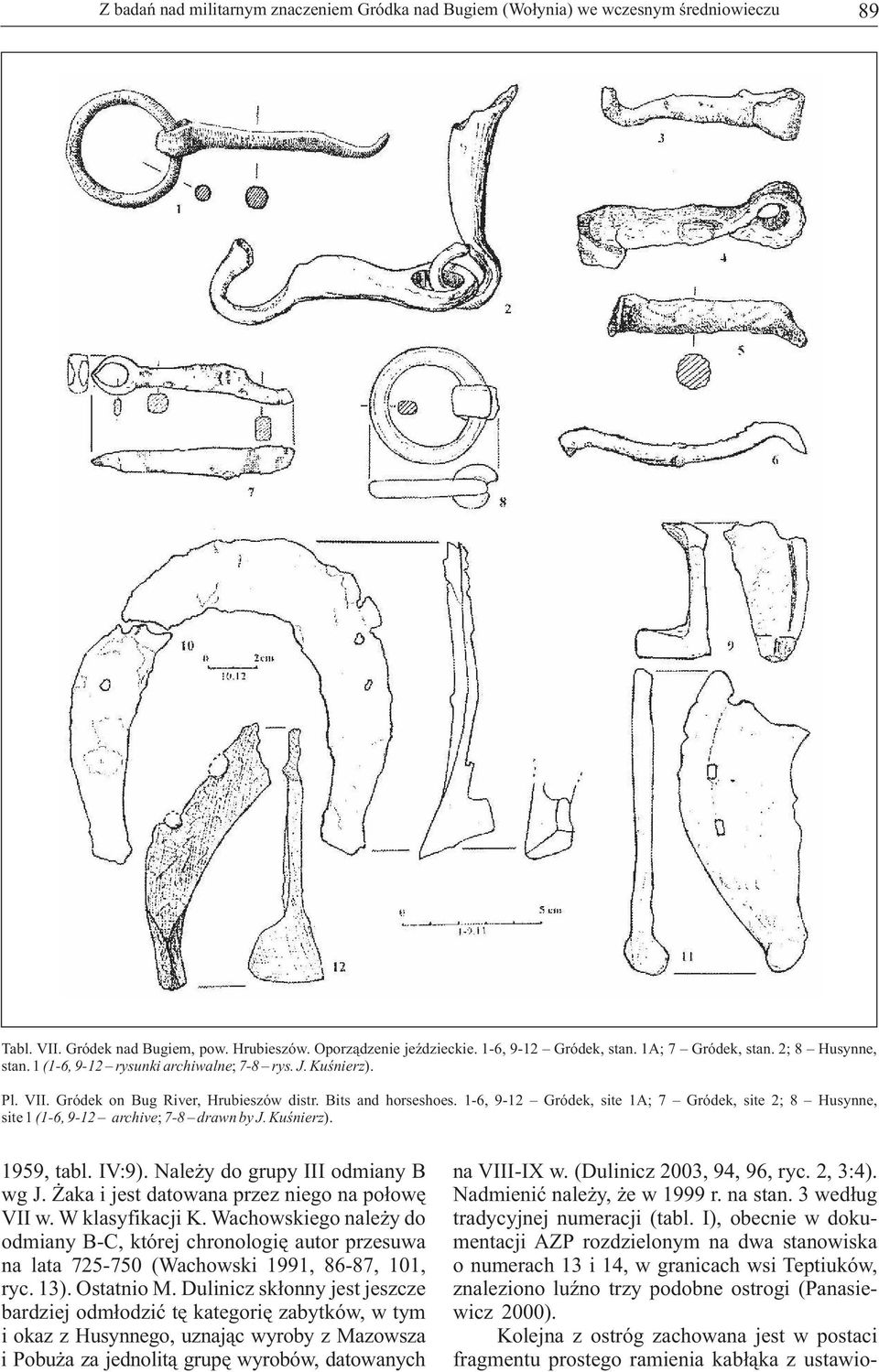 1-6, 9-12 Gródek, site 1A; 7 Gródek, site 2; 8 Husynne, site 1 (1-6, 9-12 archive; 7-8 drawn by J. Kuśnierz). 1959, tabl. IV:9). Należy do grupy III odmiany B na VIII-IX w.
