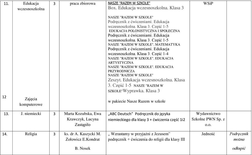 EDUKACJA ARTYSTYCZNA NASZE "RAZEM W SZKOLE". EDUKACJA PRZYRODNICZA NASZE "RAZEM W SZKOLE" Zeszyt. Edukacja wczesnoszkolna. Klasa 3. Część 1-5 NASZE "RAZEM W SZKOLE"Wyprawka.