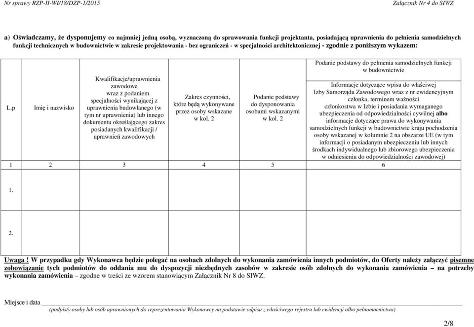 technicznych w zakresie projektowania - bez ograniczeń - w specjalności