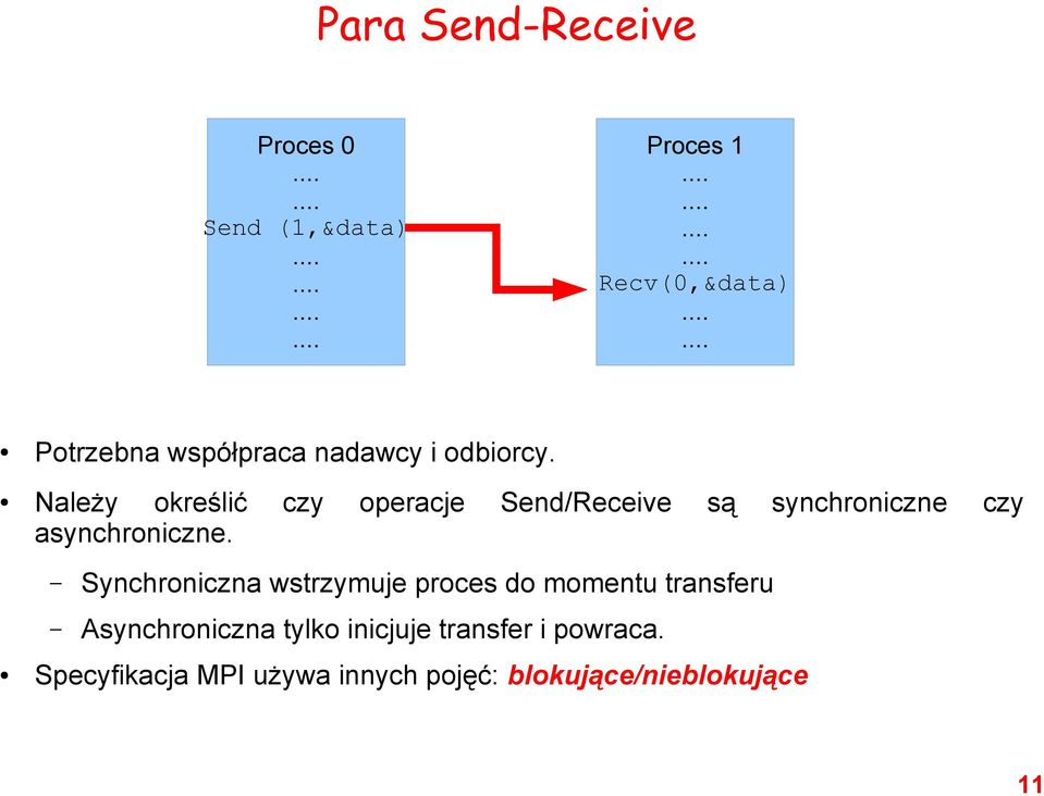 Należy określić czy operacje Send/Receive są synchroniczne czy asynchroniczne.