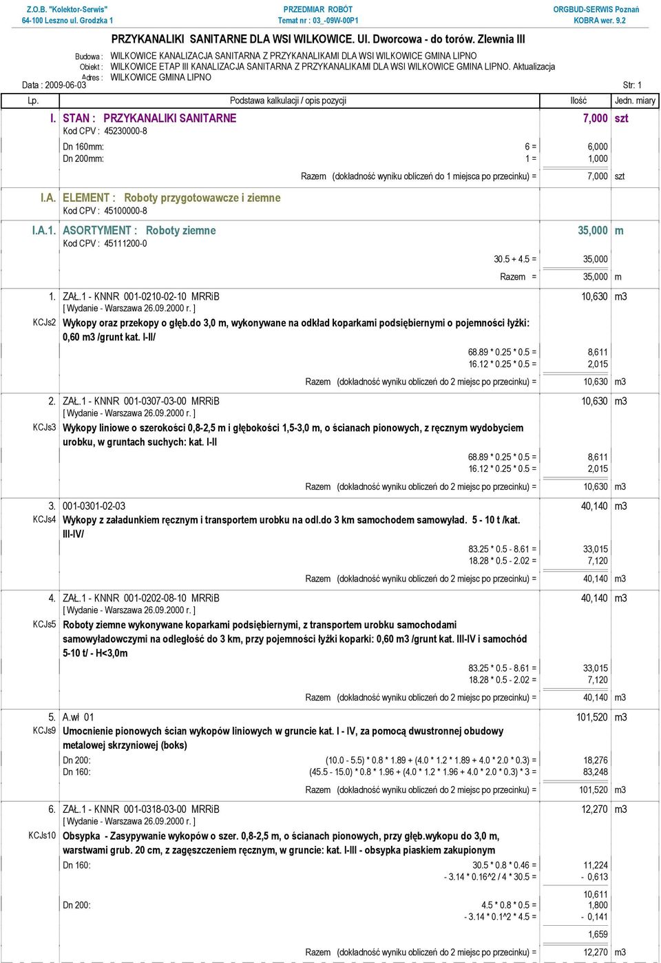 STAN : PRZYKANALIKI SANITARNE 7,000 szt Kod CPV : 45230000-8 Dn 160mm: 6 = 6,000 Dn 200mm: 1 = 1,000 I.A. ELEMENT : Roboty przygotowawcze i ziemne Kod CPV : 45100000-8 I.A.1. ASORTYMENT : Roboty ziemne Kod CPV : 45111200-0 Razem (dokładność wyniku obliczeń do 1 miejsca po przecinku) = 7,000 szt 35,000 m 30.