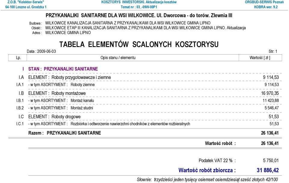 LIPNO. Aktualizacja Adres : WILKOWICE GMINA LIPNO TABELA ELEMENTÓW SCALONYCH KOSZTORYSU Data : 2009-06-03 Str: 1 Lp. Opis stanu / elementu Wartość [ zł ] I STAN : PRZYKANALIKI SANITARNE I.