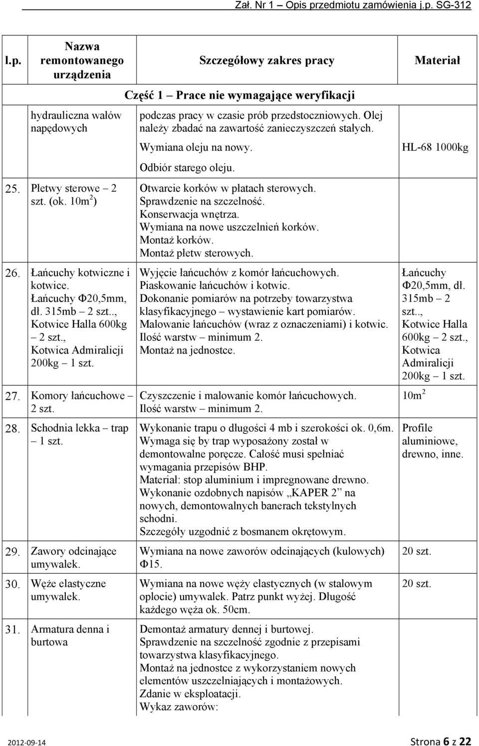 Armatura denna i burtowa Część 1 Prace nie wymagające weryfikacji podczas pracy w czasie prób przedstoczniowych. Olej należy zbadać na zawartość zanieczyszczeń stałych. Wymiana oleju na nowy.