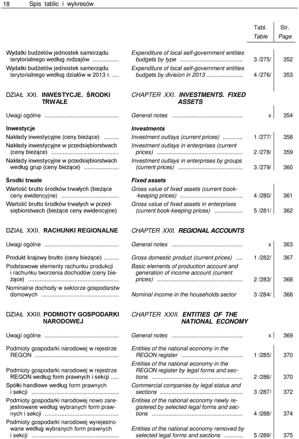 ŚRODKI TRWAŁE CHAPTER XXI. INVESTMENTS. FIXED ASSETS Uwagi ogólne... General notes... x 354 Inwestycje Investments Nakłady inwestycyjne (ceny bieżące)... Investment outlays (current prices).