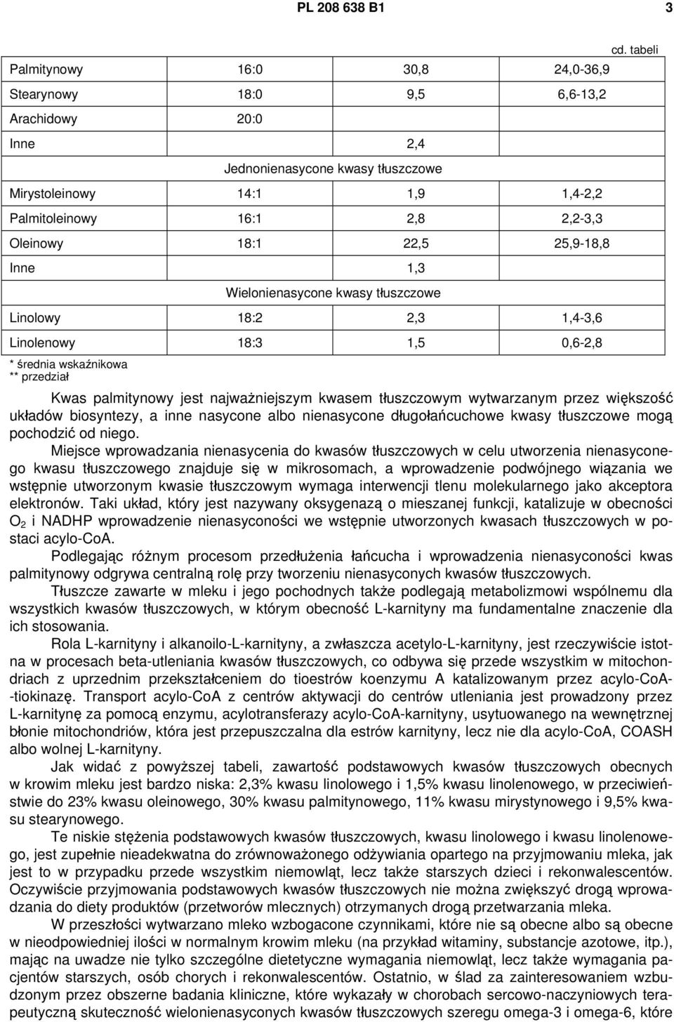 tabeli Kwas palmitynowy jest najważniejszym kwasem tłuszczowym wytwarzanym przez większość układów biosyntezy, a inne nasycone albo nienasycone długołańcuchowe kwasy tłuszczowe mogą pochodzić od
