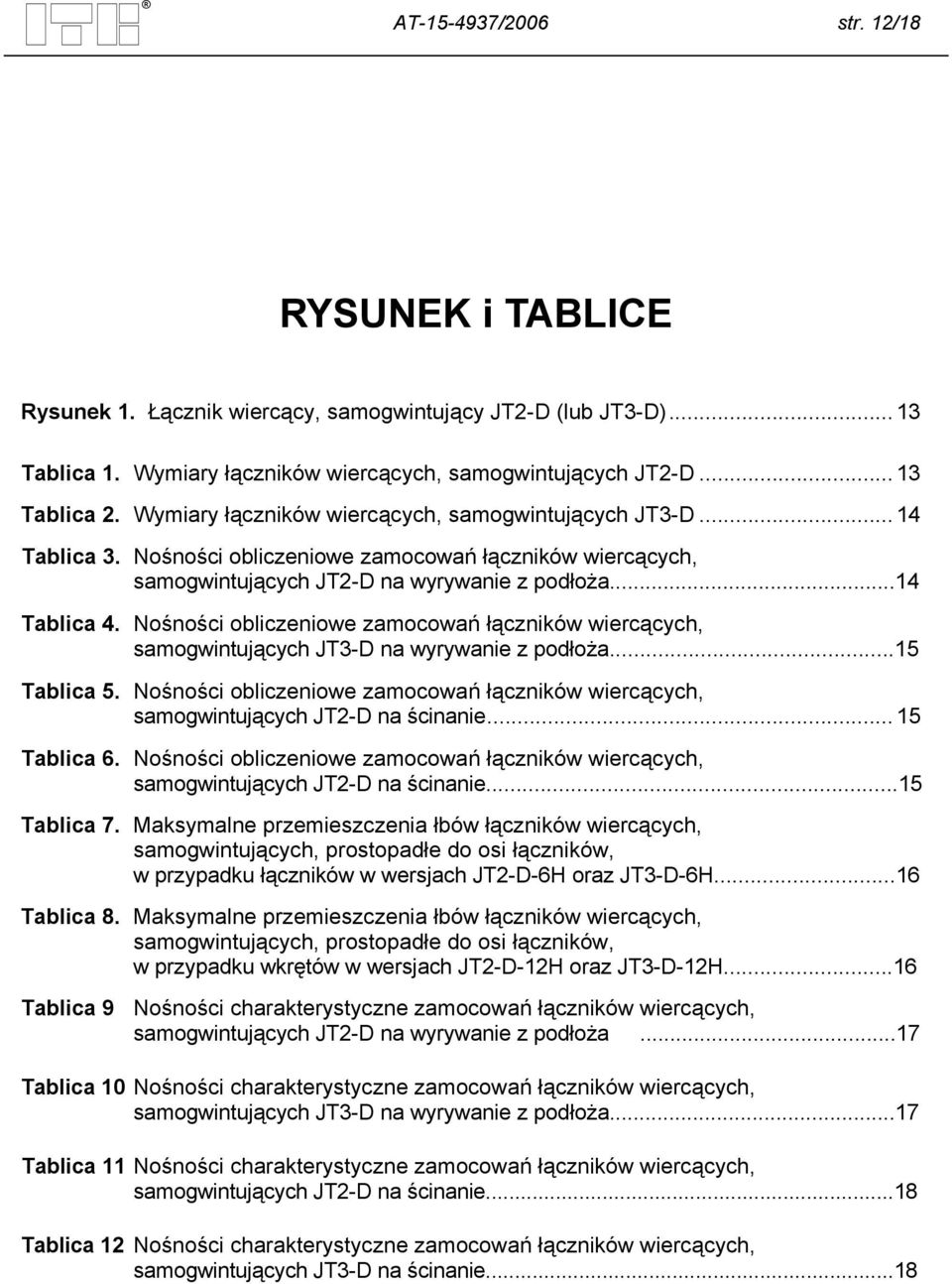 Nośności obliczeniowe zamocowań łączników wiercących, samogwintujących JT3-D na wyrywanie z podłoża...15 Tablica 5.