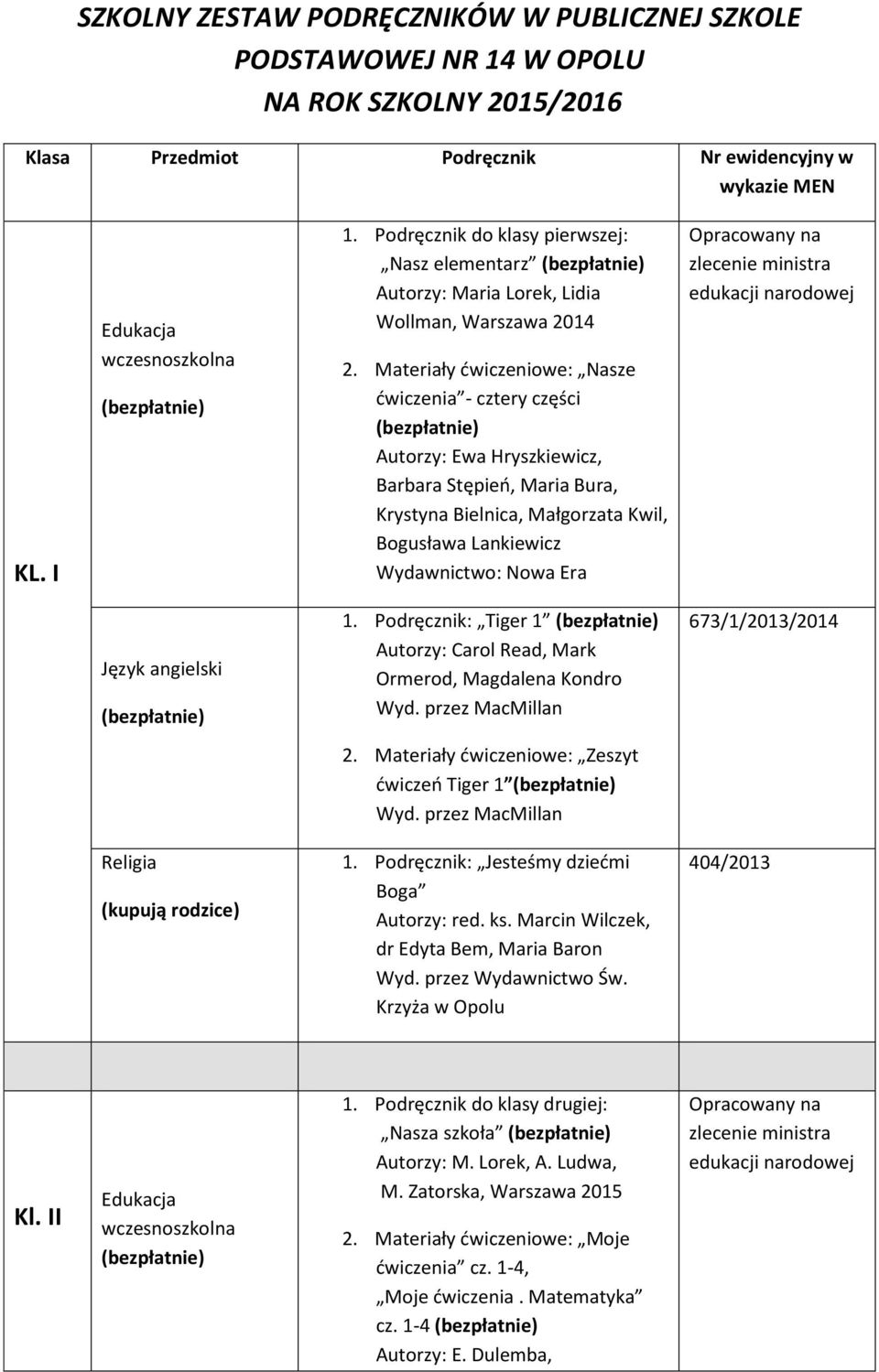 Materiały ćwiczeniowe: Nasze - cztery części Autorzy: Ewa Hryszkiewicz, Barbara Stępień, Maria Bura, Krystyna Bielnica, Małgorzata Kwil, Bogusława Lankiewicz Wydawnictwo: Nowa Era Opracowany na