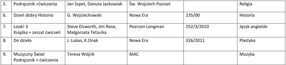 3 Książka + zeszyt ćwiczeń Steve Elsworth, Jim Rose, Małgorzata Tetiurka Pearson Longman