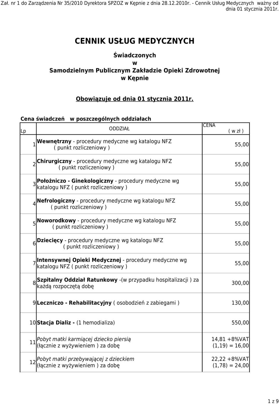 Noworodkowy - procedury medyczne wg katalogu NFZ 5 Dziecięcy - procedury medyczne wg katalogu NFZ 6 Intensywnej Opieki Medycznej - procedury medyczne wg 7 katalogu NFZ Szpitalny Oddział Ratunkowy -(w