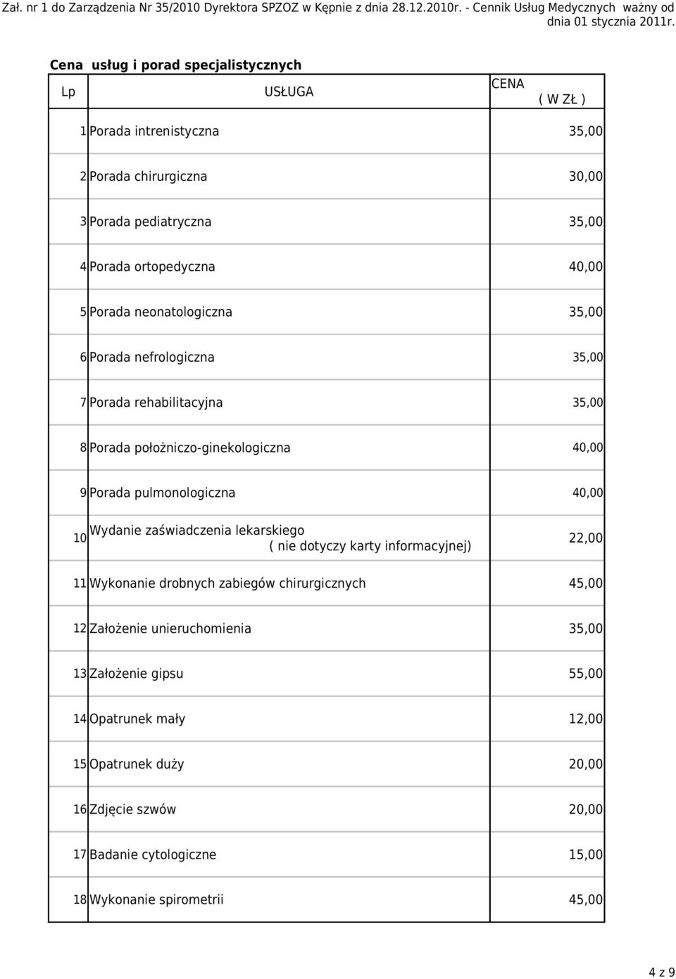 40,00 Wydanie zaświadczenia lekarskiego 10 ( nie dotyczy karty informacyjnej) 22,00 11 Wykonanie drobnych zabiegów chirurgicznych 45,00 12 Założenie