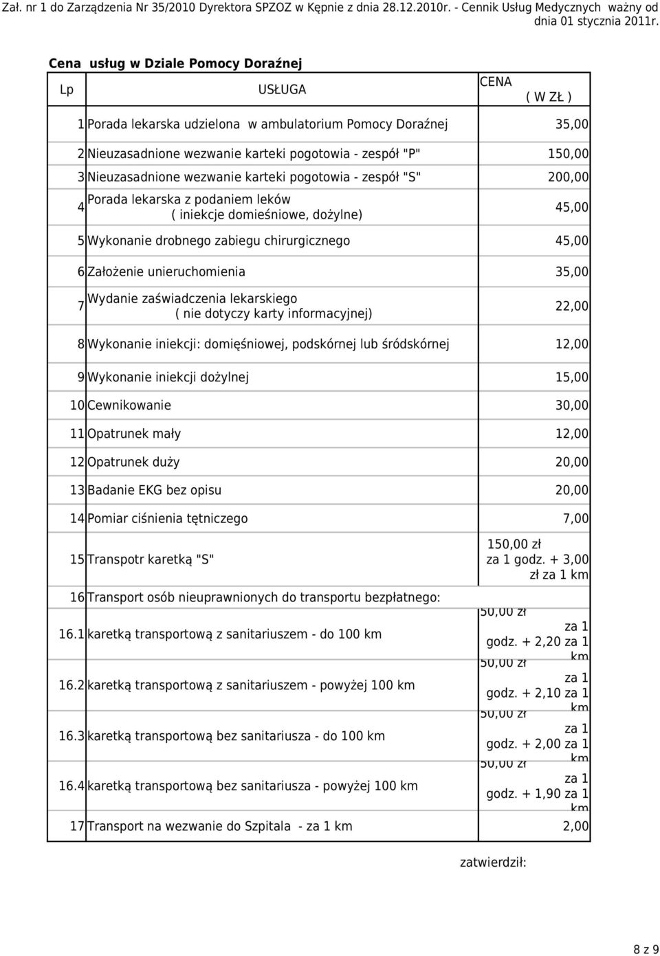 35,00 Wydanie zaświadczenia lekarskiego 7 22,00 ( nie dotyczy karty informacyjnej) 8 Wykonanie iniekcji: domięśniowej, podskórnej lub śródskórnej 12,00 9 Wykonanie iniekcji dożylnej 15,00 10