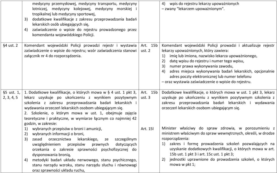 4 Komendant wojewódzki Policji prowadzi rejestr i wystawia zaświadczenie o wpisie do rejestru; wzór zaświadczenia stanowi załącznik nr 4 do rozporządzenia.