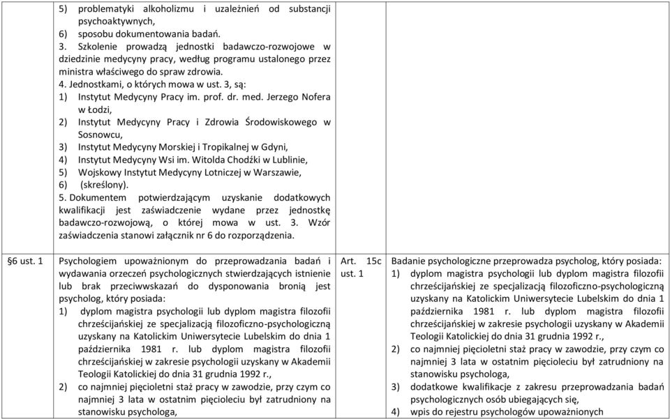 3, są: 1) Instytut Medycyny Pracy im. prof. dr. med.